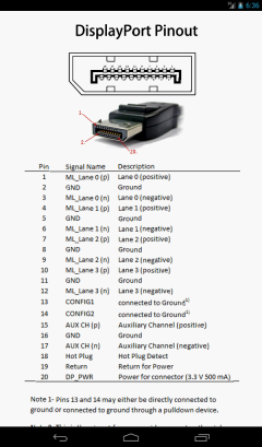 Display Port Pinout App